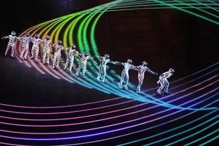 娱乐的变化过程,从传统到现代的演变轨迹