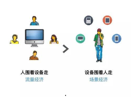 娱乐的变化过程,从传统到现代的演变轨迹  第3张