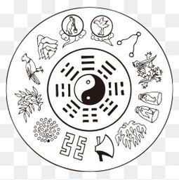 八卦图石板,探寻古代智慧与宇宙奥秘的神秘之门  第1张